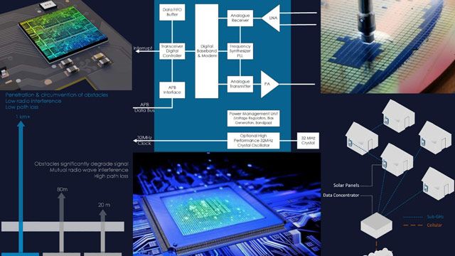 Shortlink Uses Model Based Design With Simulink And Hdl Coder To