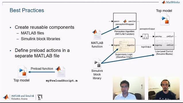 Getting Started With Simulink And ROS MATLAB Simulink