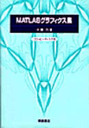 MATLABグラフィクス集