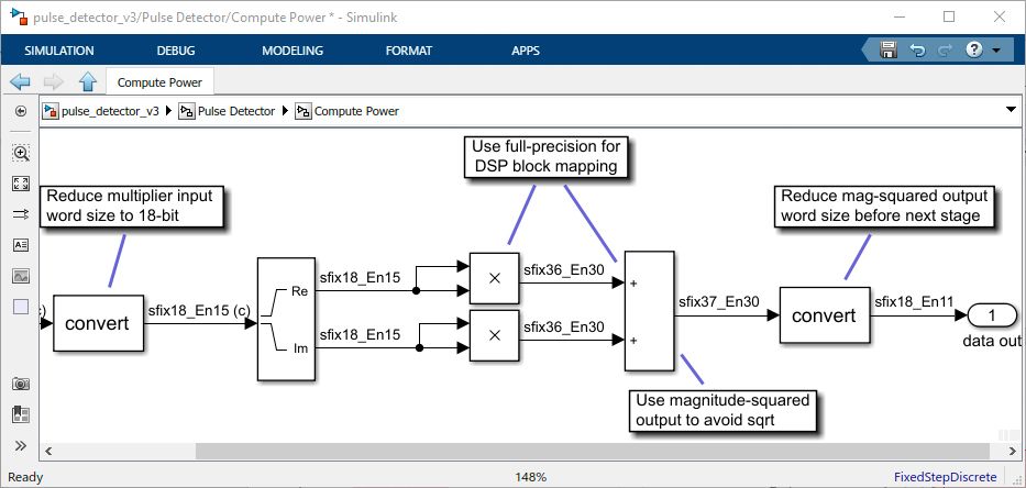 A Simulink model that includes blocks that reduce word length to 18 bits for more efficient use of the F P G A s multiply-accumulate blocks.