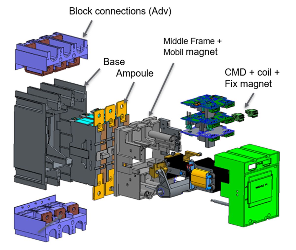 Ilustración deconstruida del contactor TeSys Giga que muestra las piezas individuales, incluidas las conexiones de bloque (Adv), la base, la ampolla, el marco intermedio y el imán móvil, y el CMD, la bobina y el imán fijo.