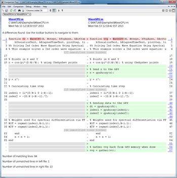 Figure 4. Serial code and code converted to run on a GPU using overloaded functions for GPUArrays.