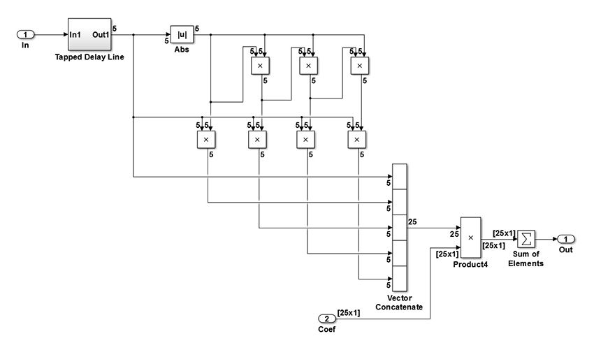 [es-es] Copy of DPD_fig12_w.jpg