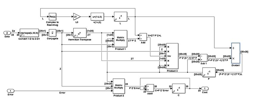 [es-es] Copy of DPD_fig14_w.jpg