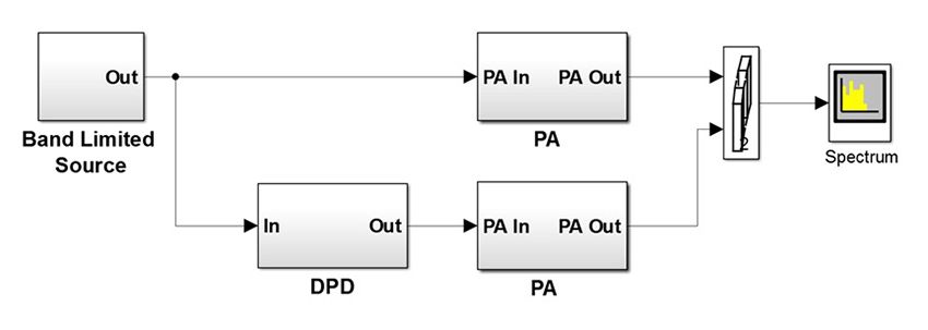 [es-es] Copy of DPD_fig8_w.jpg