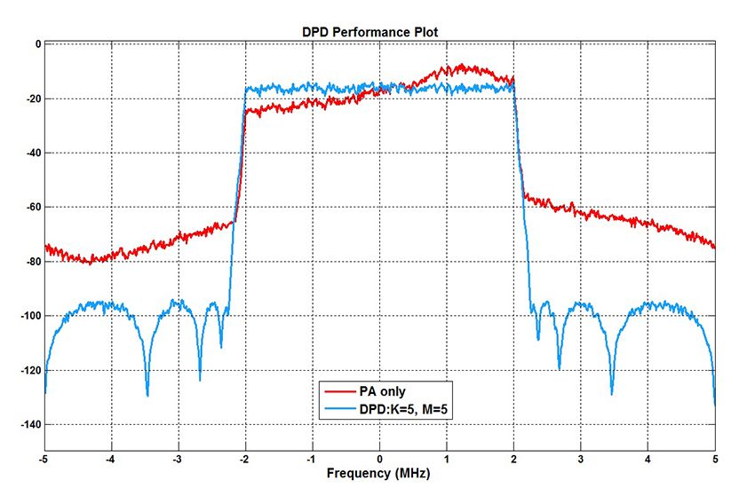 [es-es] Copy of DPD_fig9_w.jpg