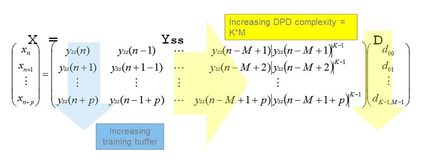 [es-es] Copy of DPD_fig5_w.jpg