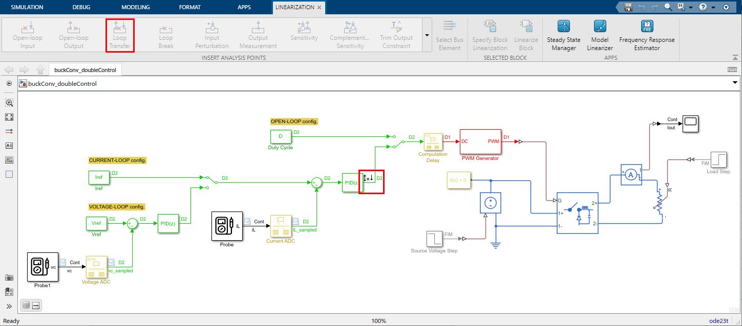 Figure 9. Left: loop transfer at the output of the inner-loop Discrete P I D Controller block added from the Linearization Manager toolstrip. Right: open-loop Bode plot verifying the stability margins of the inner current-loop.
