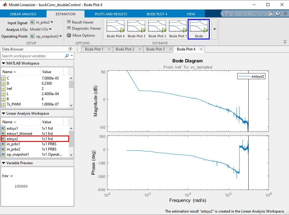 Figure 11. Raw nonparametric estimation (left) and thinned nonparametric estimation (right) needed for tuning the outer voltage-loop.