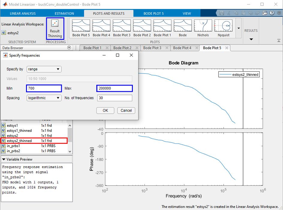 Figure 11. Raw nonparametric estimation (left) and thinned nonparametric estimation (right) needed for tuning the outer voltage-loop.