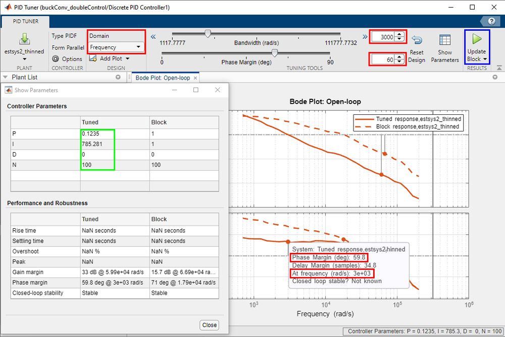 Figure 12. Tuning the P I D control gains of the outer voltage-loop in the P I D Tuner app.