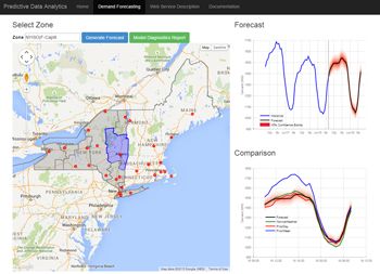 Figure 1.  MATLAB application for energy demand forecasting for New York.