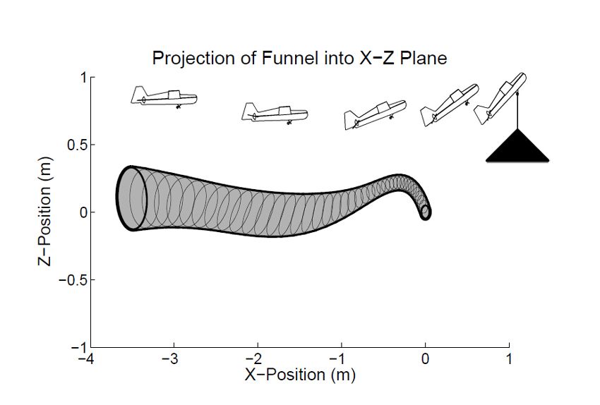 DARPA_Robotics_fig2_w.jpg