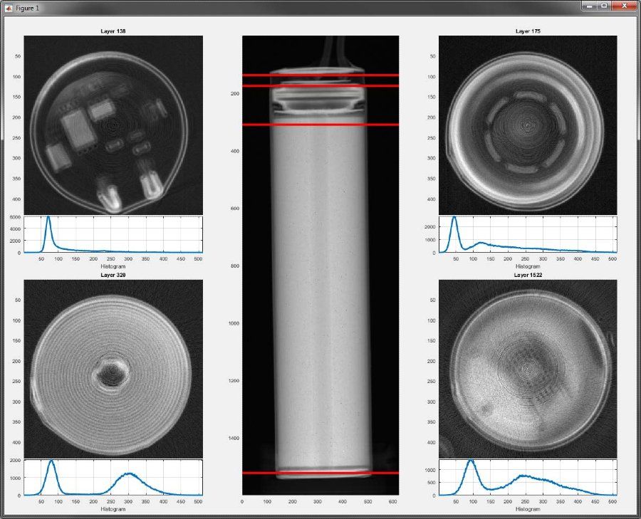 Figure 6.  Absorption cross-sections (grayscale coded) of the reconstructed battery. 