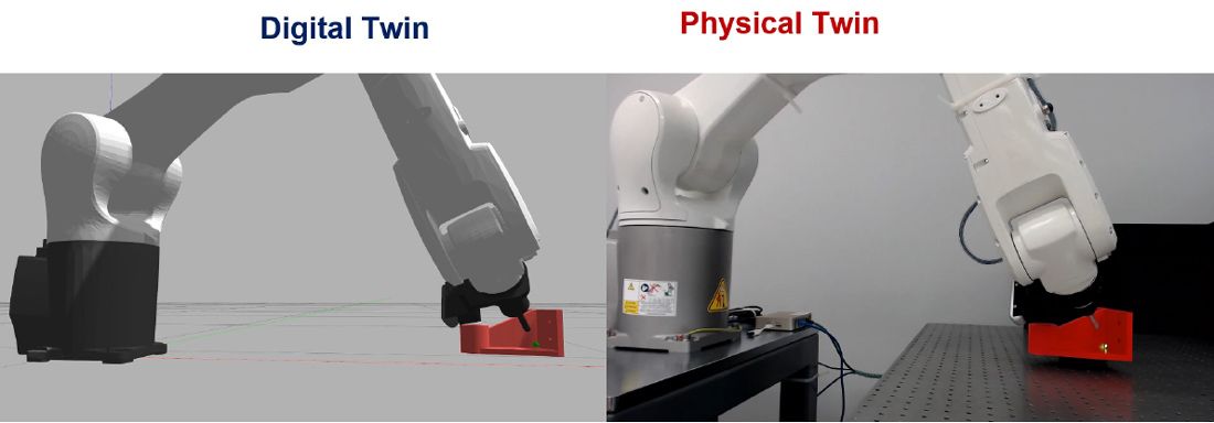 A robotic system and its digital twin shown side by side.