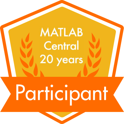 contourf transparency matlab 2017