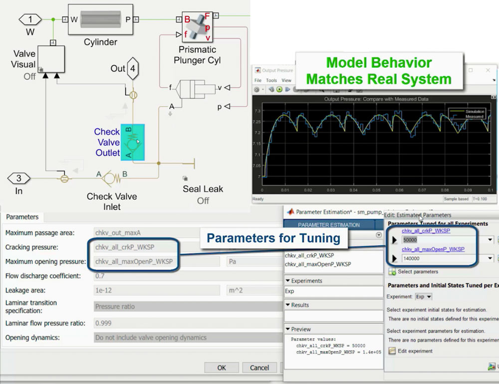 Predictive Maintenance Using a Digital Twin - MATLAB & Simulink