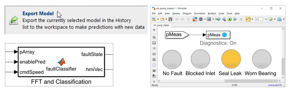 Predictive Maintenance Using a Digital Twin - MATLAB & Simulink