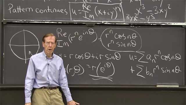 The partial differential equation ∂<em><sup>2</sup>u/</em>∂<em>x<sup>2</sup> +</em> ∂<em><sup>2</sup>u/</em>∂<em>y<sup>2</sup> = 0</em> describes temperature distribution inside a circle or a square or any plane region.