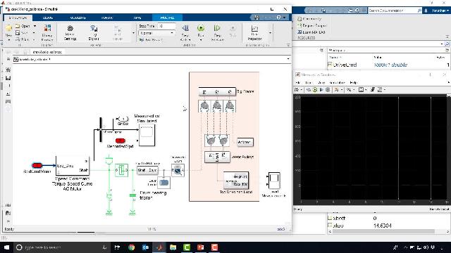 A digital twin of the surface drilling equipment is built by callibrating the models to field data.