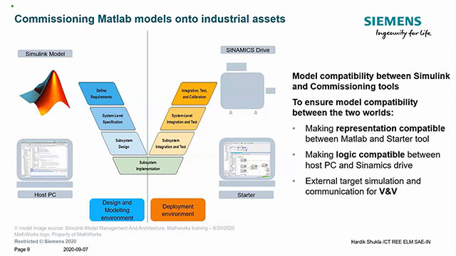 Model-Based Development And Commissioning On Industrial Assets Video ...