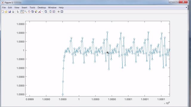 matlab ode45