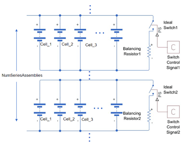 Modelo de sistema de gestión de baterías con múltiples celdas, resistencias de equilibrado e interruptores.