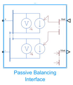 Icono del bloque Passive Balancing Interface de Simscape Battery.