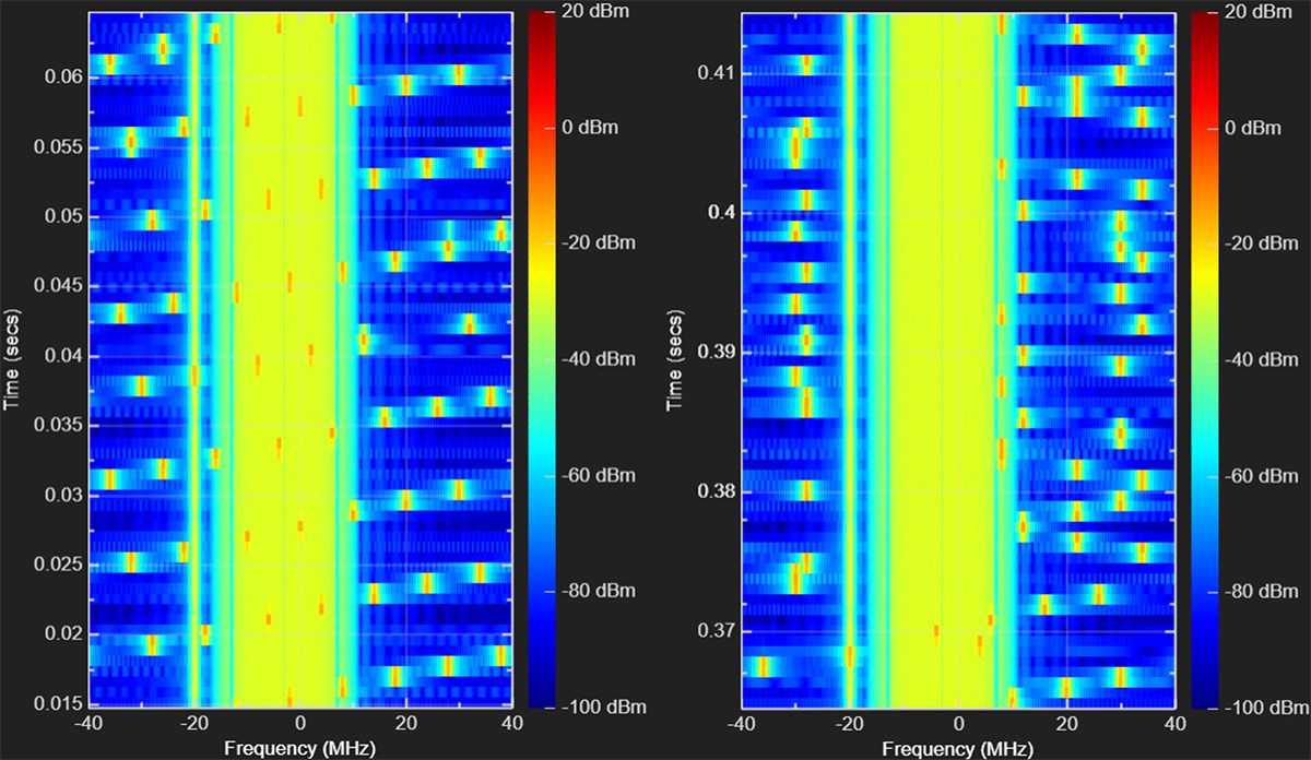 what-causes-bluetooth-interference-matlab-simulink