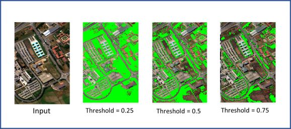 The (right-most) image with highest NDVI value has indicated regions with healthier and denser vegetation in green.