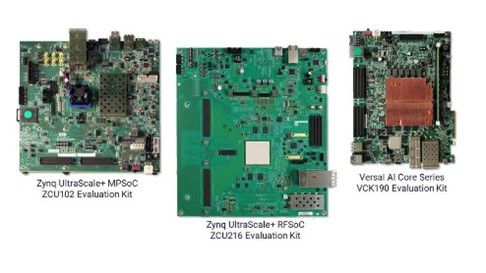 Soporte de SoC Blockset para placas Xilinx