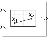 Calculate Range block