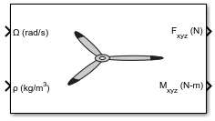 Rotor block icon