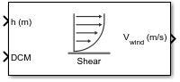 Wind Shear Model block