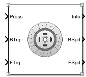 Disc Clutch block