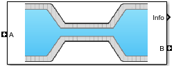 Flow Restriction block