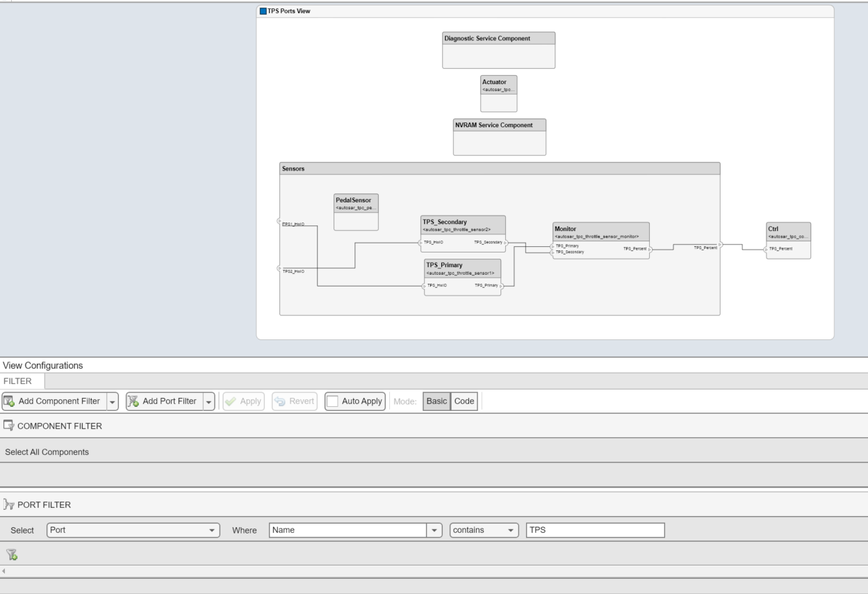 The TPS Ports View with the specified ports is seen in the top half of the screen. The selected ports and their configurations are seen in a toolbar below the TPS Ports View.