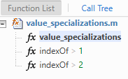 Function List in the Code Generation Report, showing 2 specializations of the indexOf function
