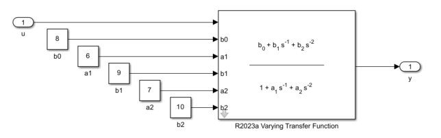 R2022b Varying Transfer Function block with Constant blocks wired to the coefficient inputs, b0 = 10, a0 = 7, b1 = 9, a1 = 6, b2 = 8