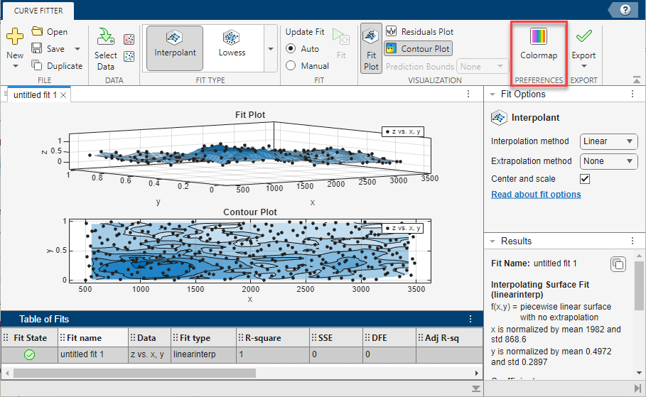 Colormap button in the preferences section of the Curve Fitter tab