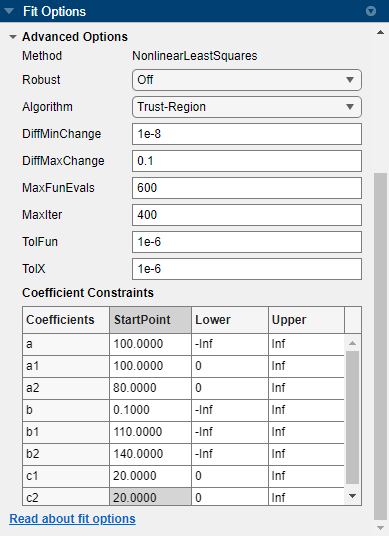 Advanced Options section with specified start points and lower bounds for the coefficients