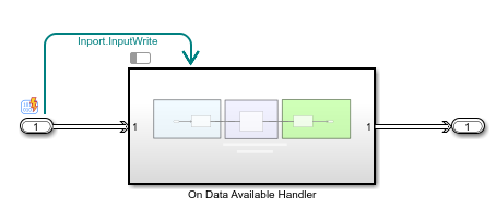 DDS model with configured event.