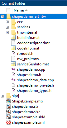 Display of current folder containing generated folders and files.