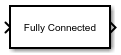 Fully Connected Layer block