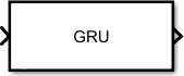 GRU Layer block