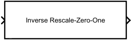 Inverse Rescale-Zero-One block