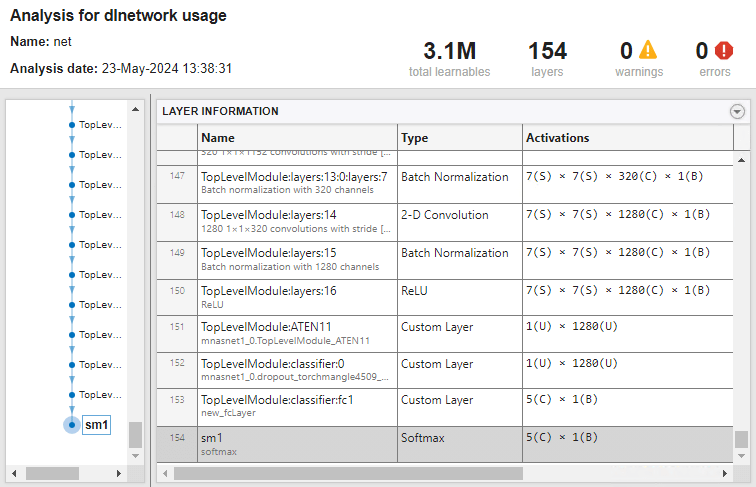 ImportNetworkFromPyTorchAndFindGeneratedCustomLayers_4.png