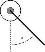 Diagram of robot arm with angle of angle from the vertical labeled with phi.