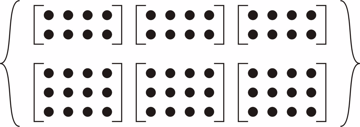 Diagram of the structure of a neural network data object.