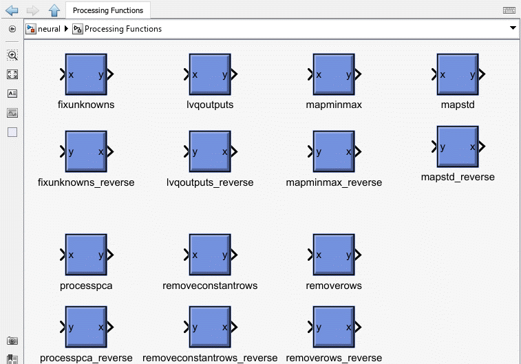 Simulink window showing processing function blocks.